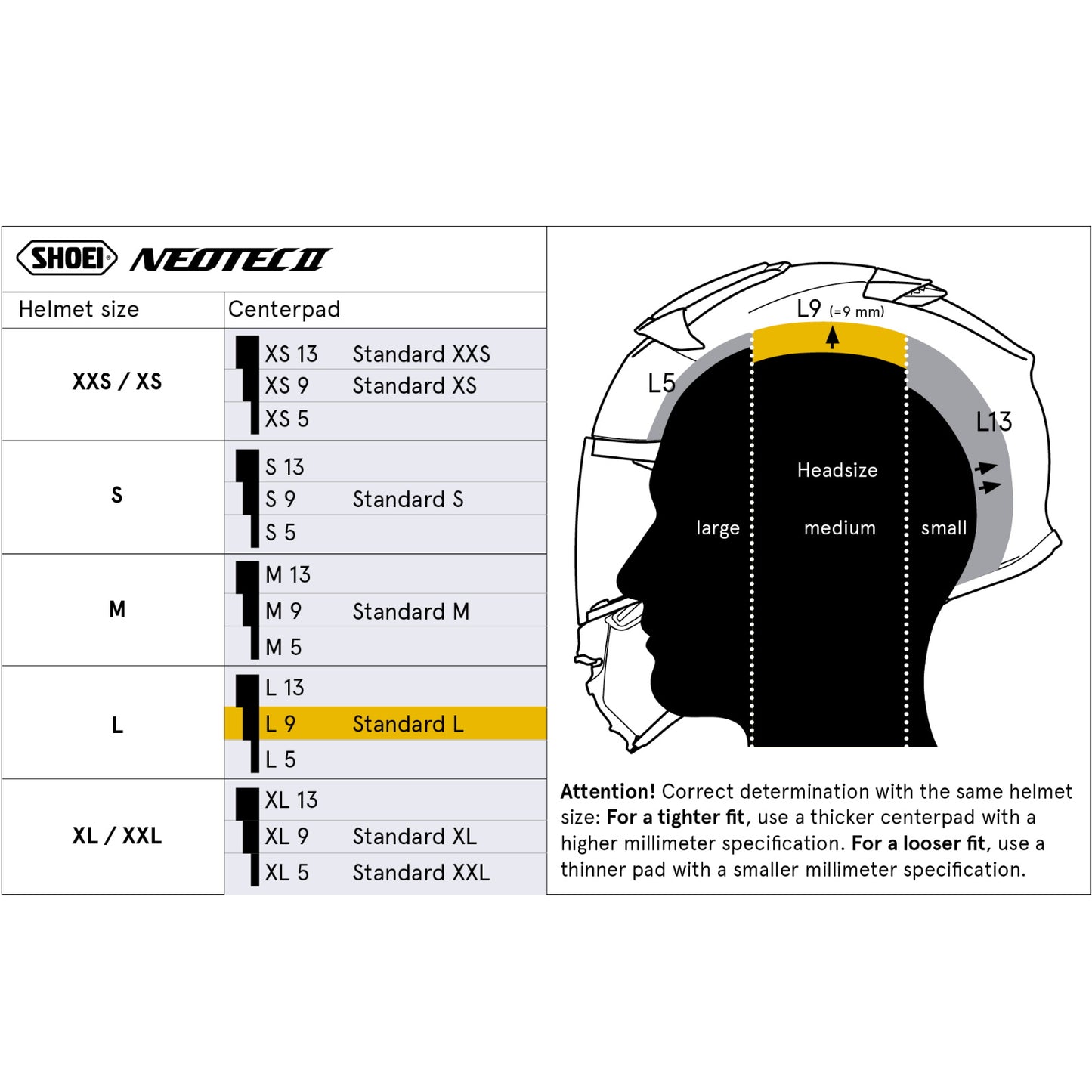 Shoei Centre Pad Neotec 2 Type L9