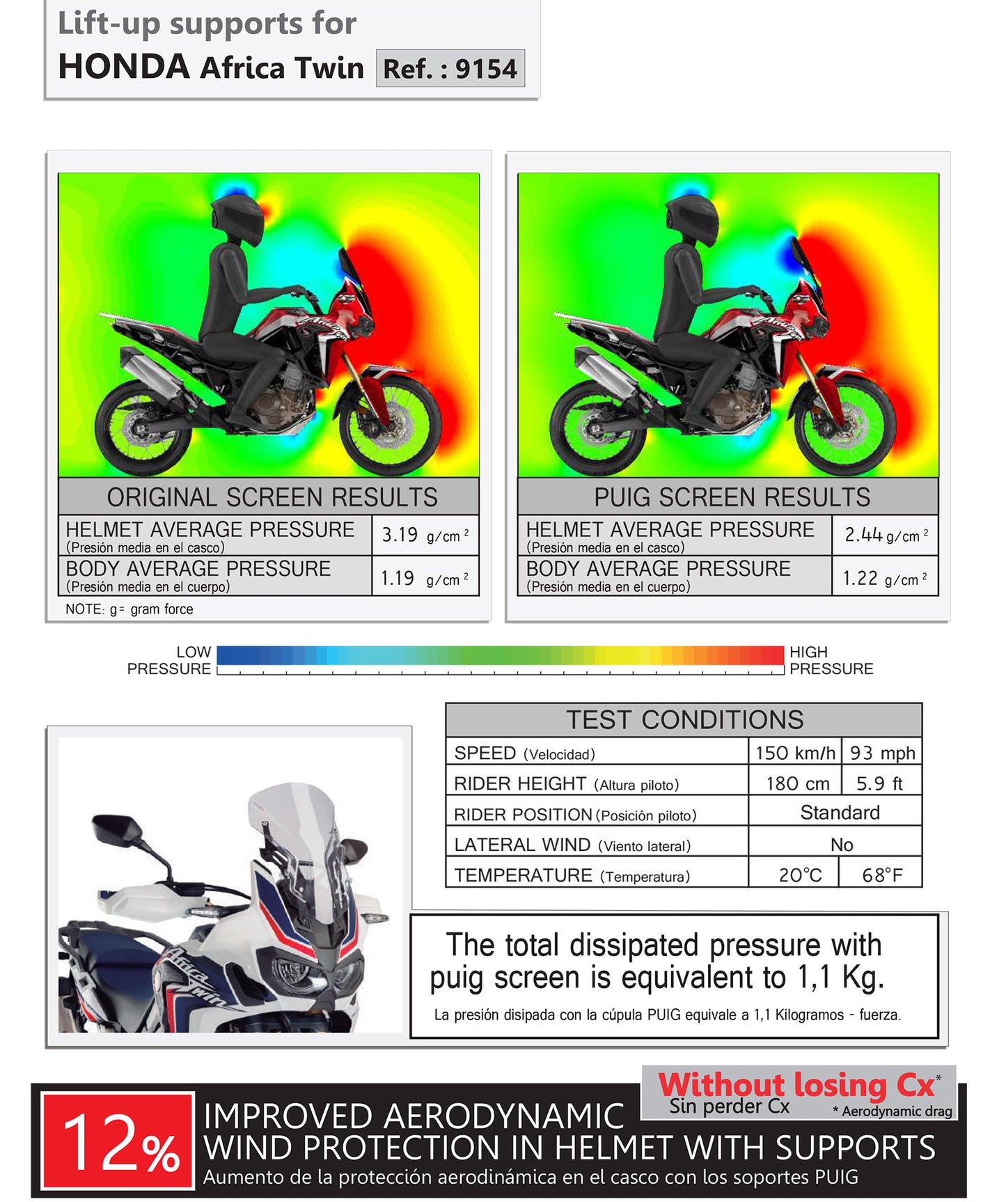 Honda CRF1000 Africa Twin 16-19 Manual Screen Raiser Support Bracket