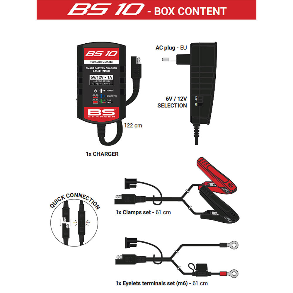 BS10 Smart Charger 6V/12V 1A (AC Plug EU Fitting)