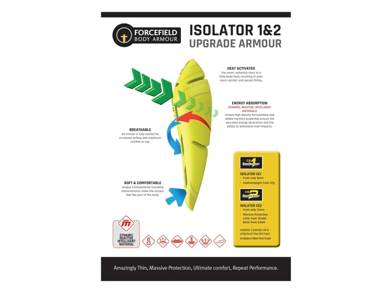 Forcefield Isolator PU Armour L2 Hips