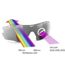 Uvex Blaze III Glasses Black Blue