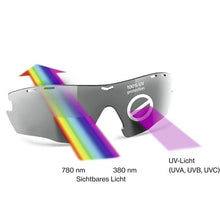 Uvex SP 223 Glasses Black