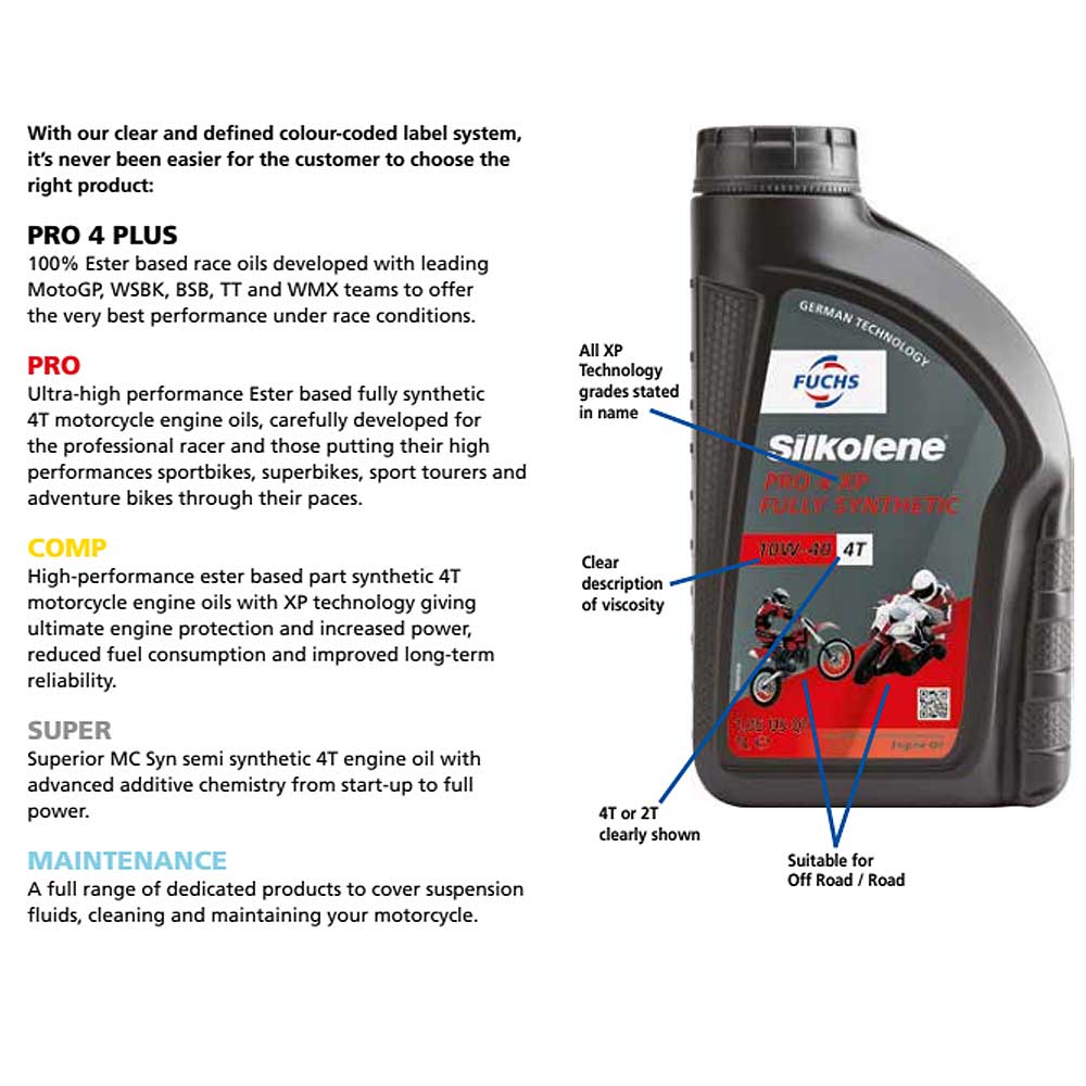 Silkolene Super4 10w40 MC-Synthetic 4 Litre