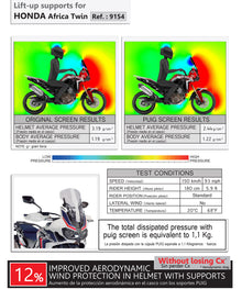 Honda CRF1000 Africa Twin 16-19 Manual Screen Raiser Support Bracket