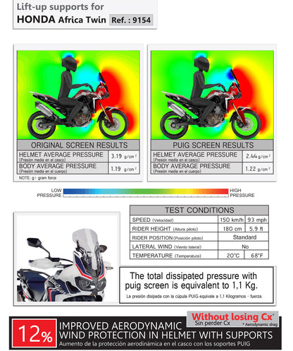 Honda CRF1000 Africa Twin 16-19 Manual Screen Raiser Support Bracket