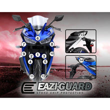 YAMAHA YZF- R3/R25 2015-2018 Matt Eazi-Guard Paint Protection Kit