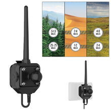Garmin Group Ride Tracker