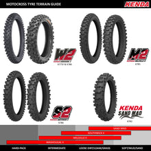 110/100-18 NHS Kenda Sandmad K782A Tyre