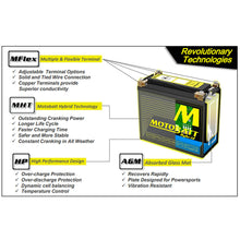MH51814 Motobatt Hybrid Battery