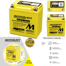 MBTX7U Motobatt Battery