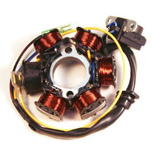 ESG120 Generator Stator