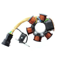 ESG186 Generator Stator