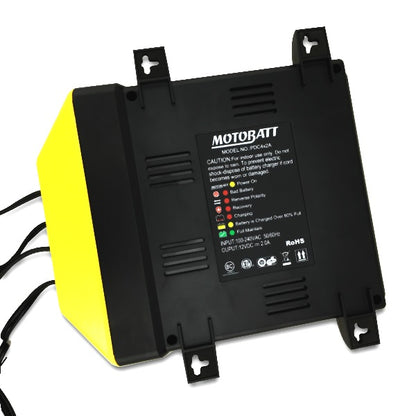 Motobatt PDC4x2A Quad Bank Charger