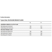 500ml DOT4 Silkolene Brake Fluid